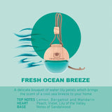 Cristalinas car air freshener Fresh Ocean Breeze 6ml - British product