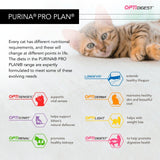 Pro Plan salmon cat food 1.5kg, imported from the UK