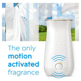 Glade automatic air freshener Clean Linen 18ml, UK version