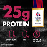 GetPro High Protein Forest Fruits Yoghurt Pouch 200g, UK version