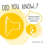 Medela small contact nipple shields 16mm, imported from the UK
