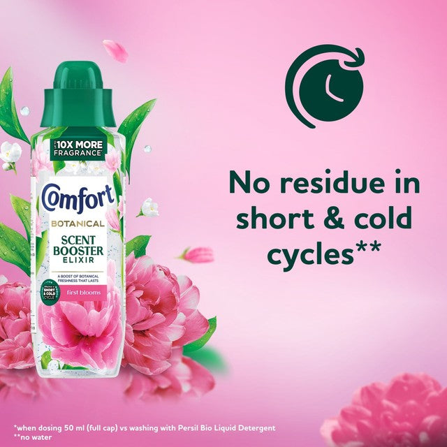 Comfort Scent Booster Elixir First Blooms 460ml - British product