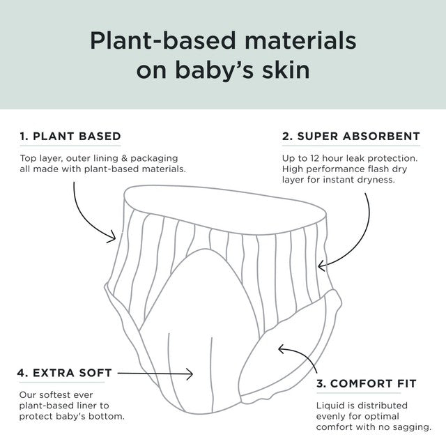 Kit & Kin Hypoallergenic Nappy Pants Size 8 (19+kg), UK version