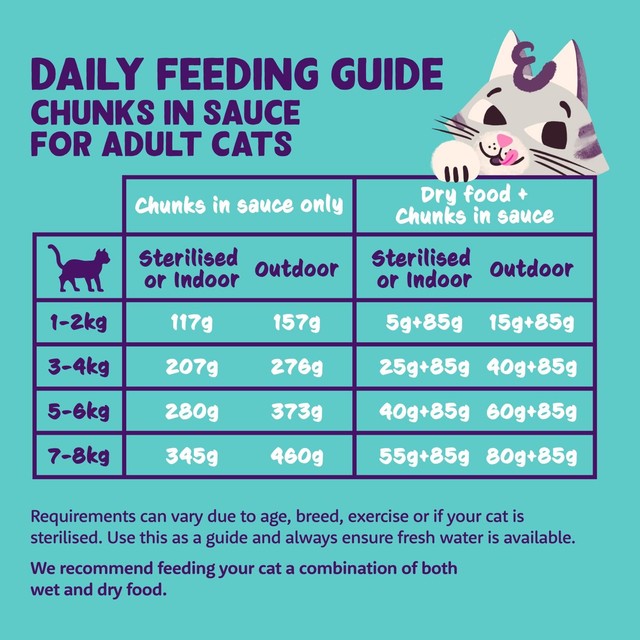 Edgard & Cooper cat food Adult Chicken 85g - British product
