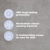 Dove Men+Care Clean Comfort Anti-Perspirant Stick 50ml - British product