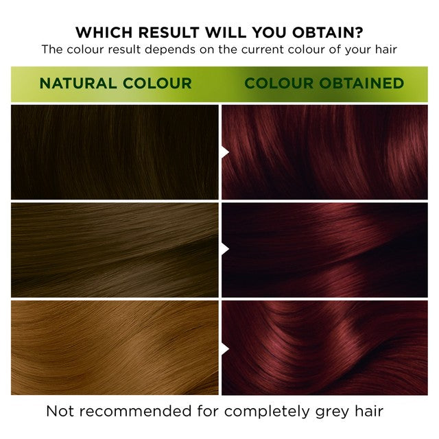 Garnier Nutrisse Ultra-Colour Dark Cherry permanent hair dye, UK version