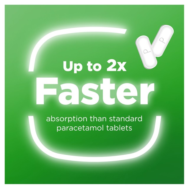 Panadol Actifast 500mg paracetamol tablets 10 tablets, imported from the UK