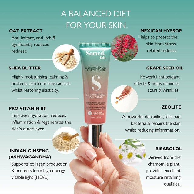 Sorted Skin 5 in 1 Anti-Redness SPF50 Day Cream - Prebiotic Microbiome
