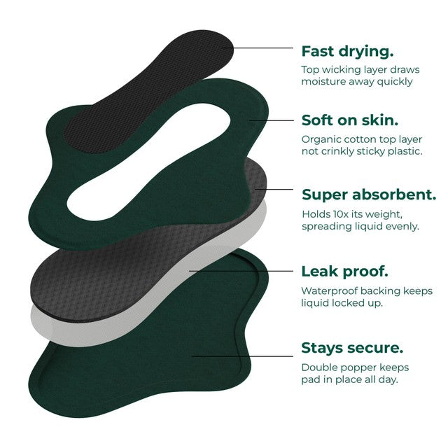 DAME reusable regular period pad 20.5cm - British product