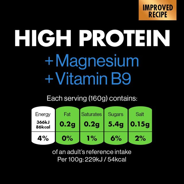 GetPro Blueberry High Protein Yoghurt 160g, UK version