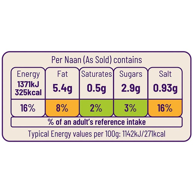 Ocado Plain Naan Bread 2 Pack, imported from the UK