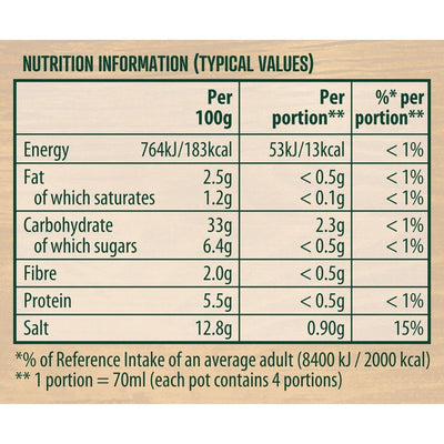 Pot de sauce à l'oignon Knorr Sauce concentrée 4 x 28g