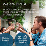 Brita Maxtra Pro Pure Performance All-in-1 water filter cartridge 6-pack - British product