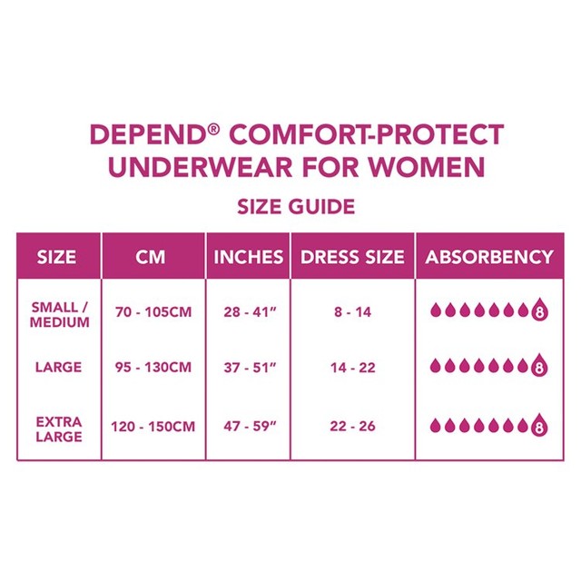 Depend Comfort Protect Large Incontinence Pants - British product