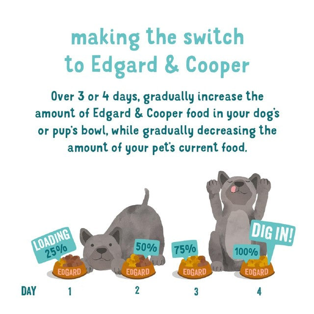 Edgard & Cooper beef and duck wet dog food 150g - British product