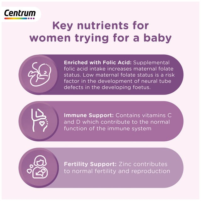 Centrum Conception Fertility Support vitamins 30 tablets - British product
