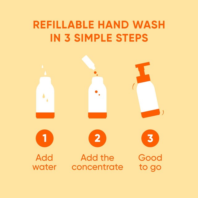 Neat Mango & Fig Foaming Hand Wash Refill, imported from the UK
