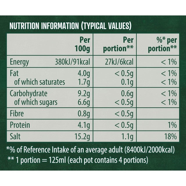 Knorr concentrated chicken stock pots pack of four 28g units, UK version
