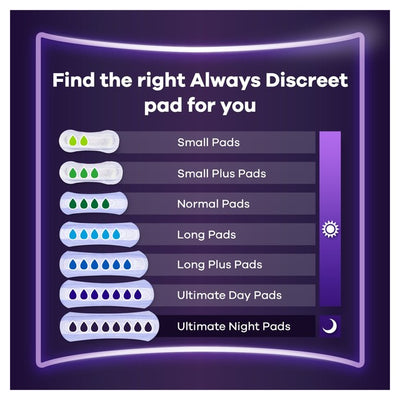 Always Discreet Pants d'incontinence pour adultes nuit ultime, lot de 6