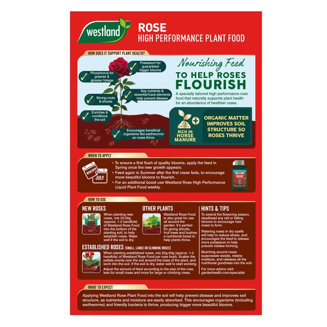 Gro Sure rose plant food enriched with horse manure 1kg (British brand)