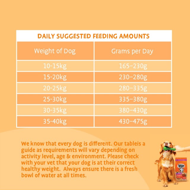 Barking Heads Chicken Dry Dog Food 2kg - British product