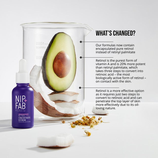 Nip Fab Retinol Serum 10% 30ml, imported from the UK