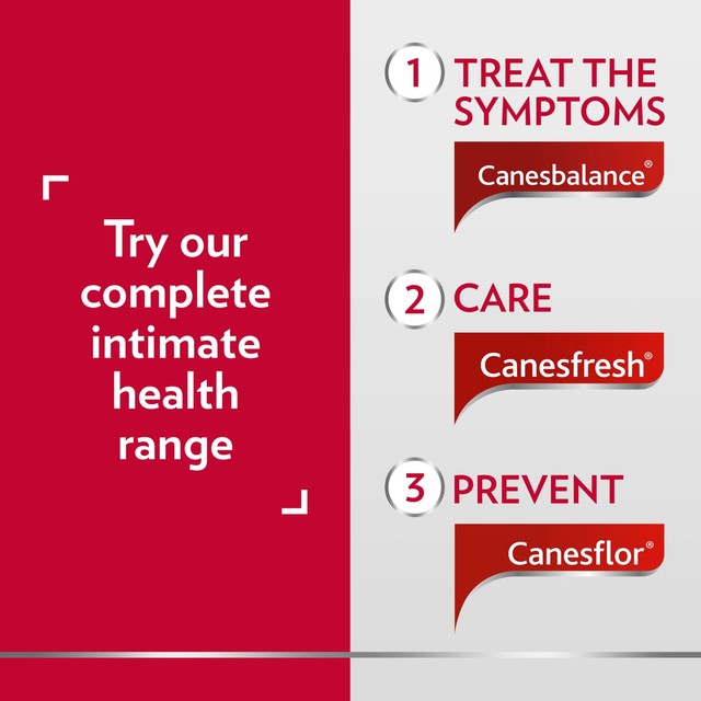 Canesten Canesbalance Bacterial Vaginosis Vaginal Pessaries 7 pessaries - British product