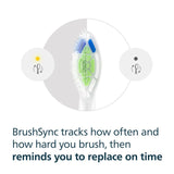 Philips Sonicare W2 Optimal White brush head 2+1 pack, imported from the UK