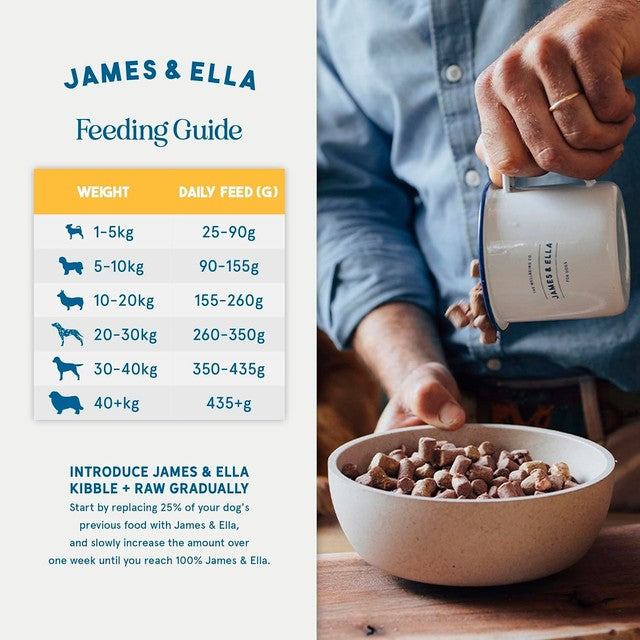 James & Ella Kibble + Freeze Dried Raw Chicken Dog Food 1.5kg, UK version