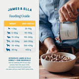 James & Ella Kibble + Freeze Dried Raw Chicken Dog Food 1.5kg, UK version