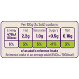 Ocado British Chicken Breast Portions
