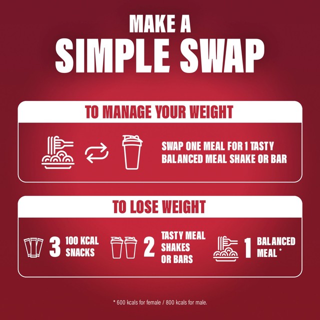 SlimFast chocolate meal shake powder 375g (British brand)