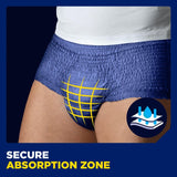 TENA Men Active Fit Incontinence Pants Plus Large (British brand)