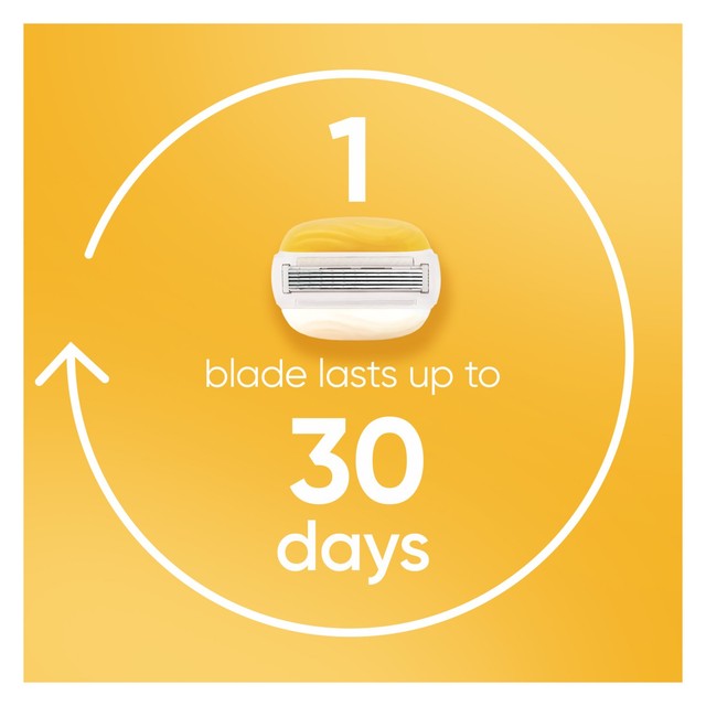 Gillette Venus & Olay razor blades 6 blades - British product