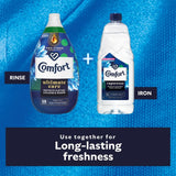 Comfort Fresh Sky ironing water 1L - British product
