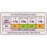 Ocado peri peri chicken grills 345g, imported from the UK