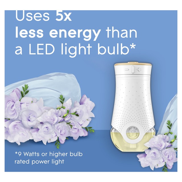 Glade Clean Linen electric scented oil air freshener 20ml, UK version