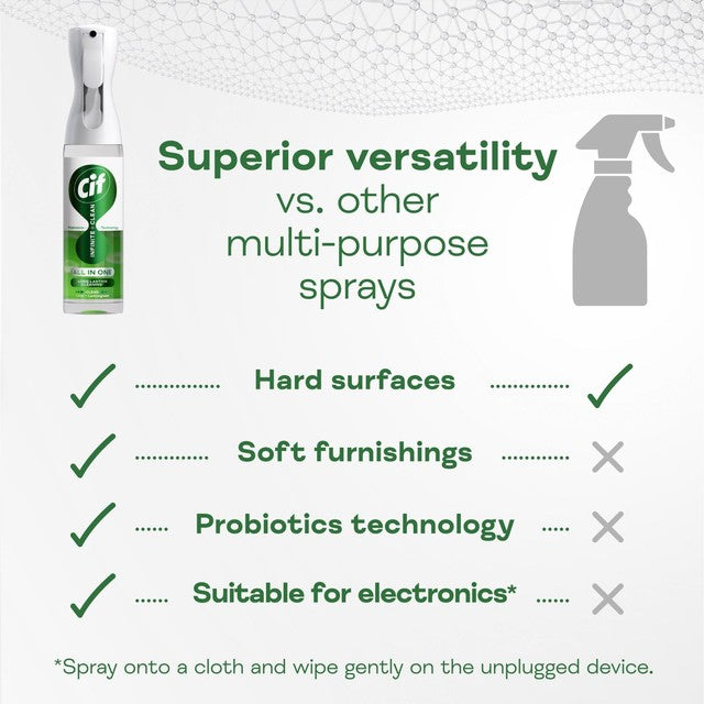 Cif Infinite Clean Lime & Lemongrass all-purpose cleaning spray 280ml - British product