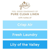 Glade Clean Linen scented candle 204g, UK version
