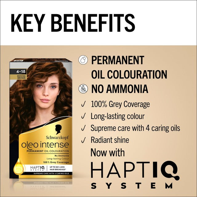 Schwarzkopf Permanent Hair Dye Mocha Brown 4-18 115ml, imported from the UK