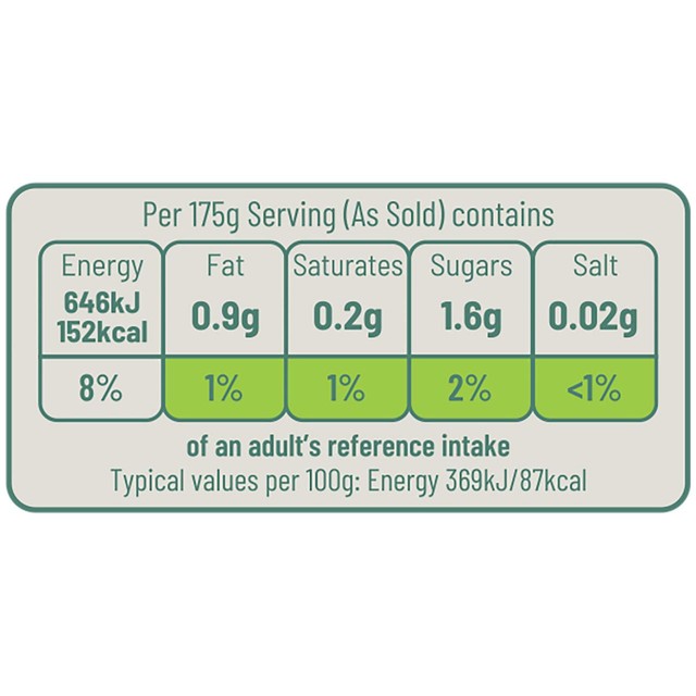 Ocado Organic Baking Potatoes 1kg, imported from the UK