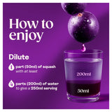 Ribena blackcurrant no added sugar squash 1.5L, imported from the UK