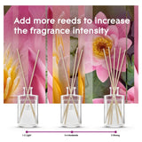 Glade Relaxing Zen reed diffuser 50ml, UK version