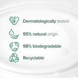 Palmolive Milk & Honey Body Wash 750ml, imported from the UK