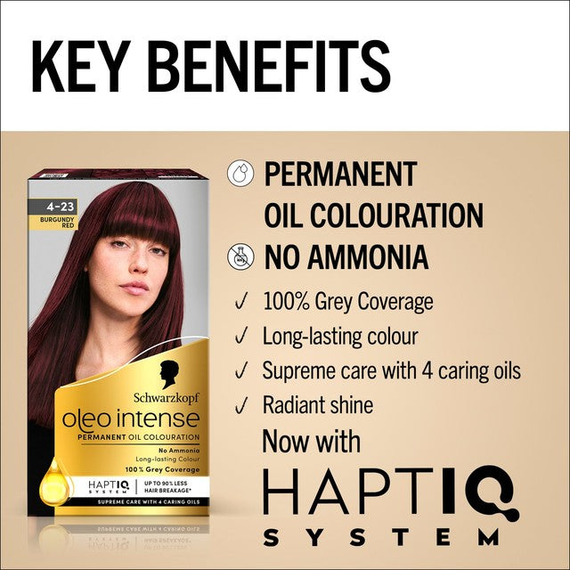 Schwarzkopf hair dye Burgundy Red 115ml (British brand)
