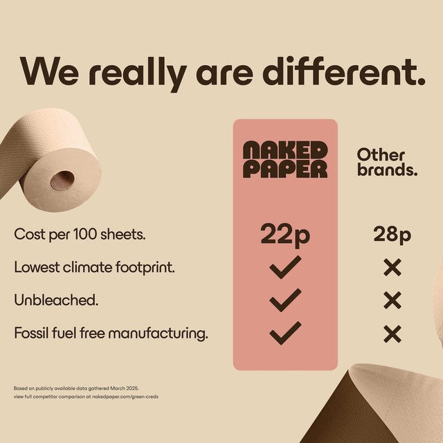 Naked Paper bamboo toilet paper 24 pack, imported from the UK