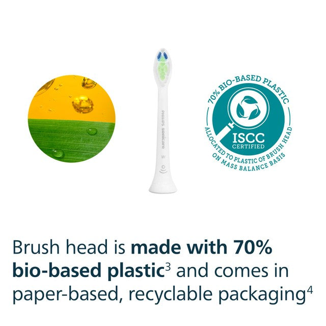 Philips Sonicare W2 Optimal White brush head 2+1 pack, imported from the UK