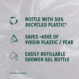 Radox Feel Moisturised shower gel 225ml, imported from the UK