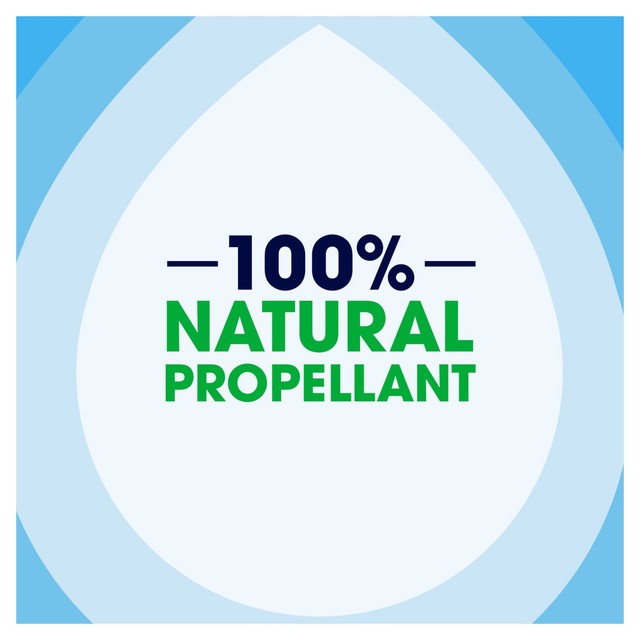 Pledge Clean It Multisurface Polish Classic 250ml, imported from the UK