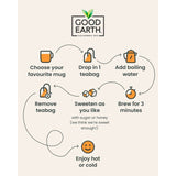 Good Earth Tropical Moringa Mango tea bags 15 count, UK version